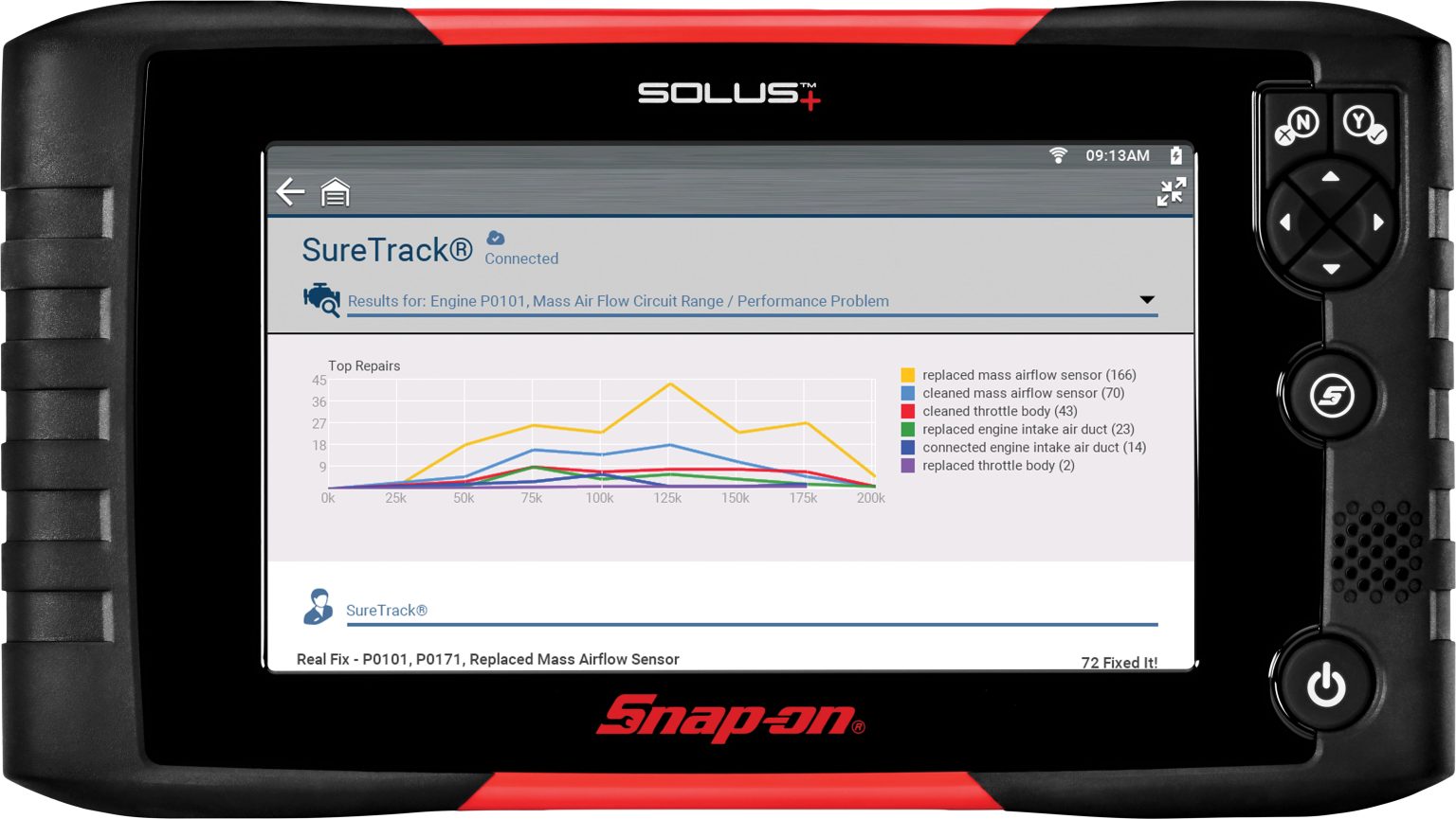 Snapon Solus+ Scan Tool Diagnostic Platform